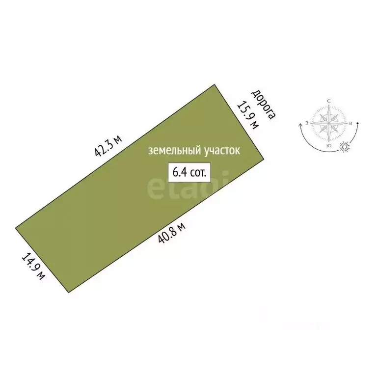 Участок в Калининградская область, Гурьевск Клубничка СНТ, ул. ... - Фото 2