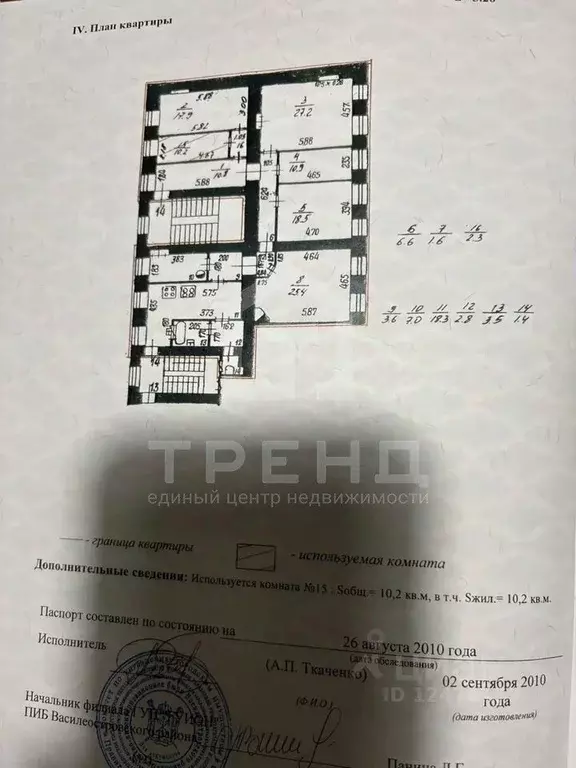 Комната Санкт-Петербург 8-я Васильевского острова линия, 21/29 (10.2 ... - Фото 2