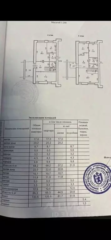 4-к кв. Карелия, Петрозаводск Суоярвская ул., 30А (137.0 м) - Фото 0