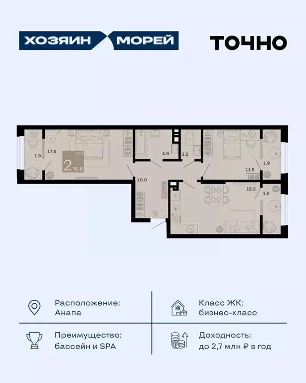 2-к кв. Краснодарский край, Анапа муниципальный округ, с. Супсех ... - Фото 1