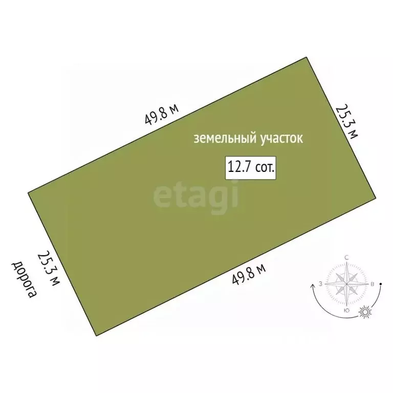 Участок в Мордовия, Лямбирский район, Пензятское с/пос, с. Пензятка ... - Фото 2