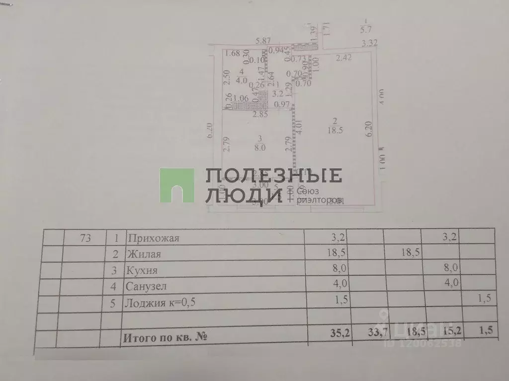1-к кв. Севастополь ш. Лабораторное, 33к2 (35.4 м) - Фото 1