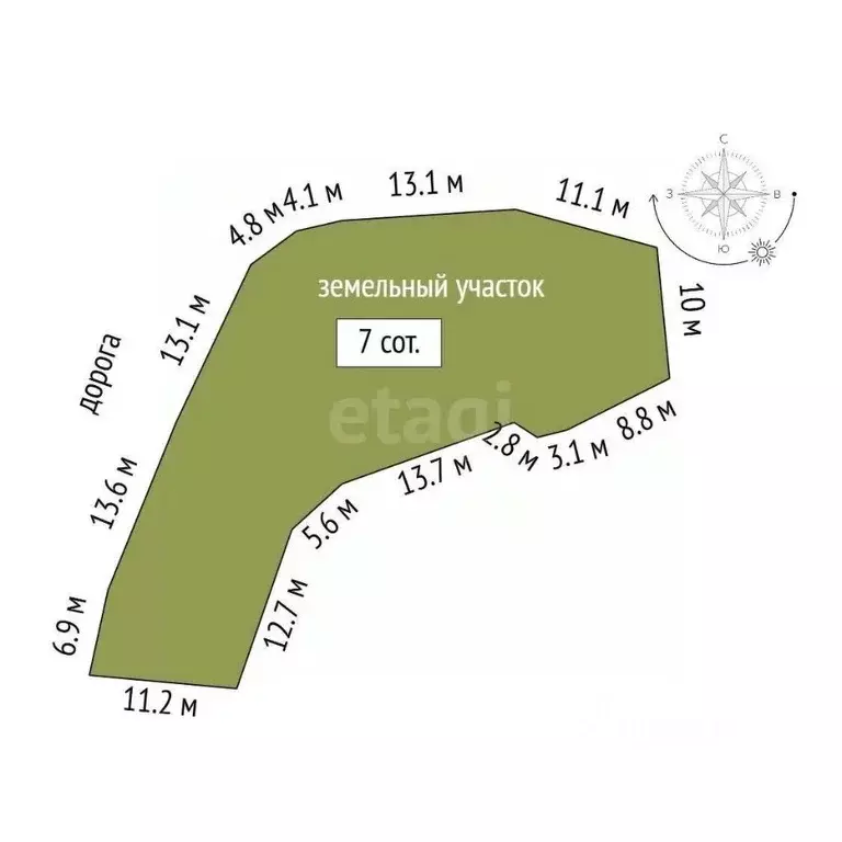 Участок в Крым, Ялта муниципальный округ, Краснокаменка пгт ул. ... - Фото 2