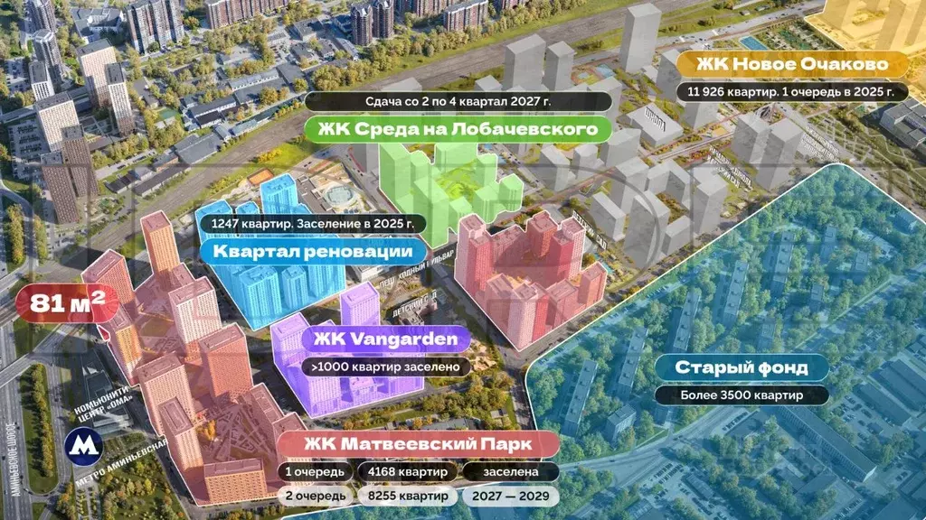 Торговая площадь в Москва Очаковское ш., 5к5 (81 м) - Фото 1
