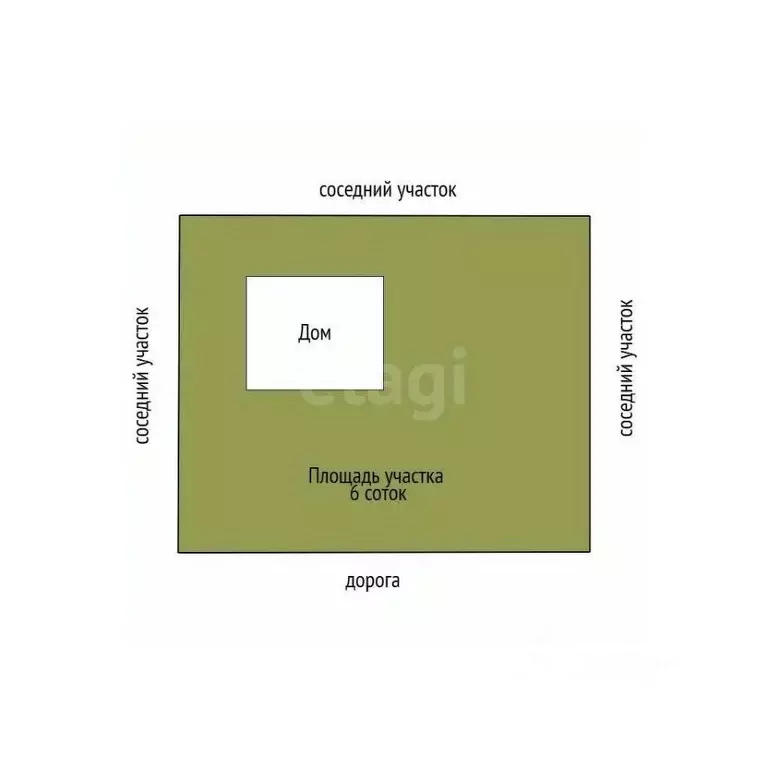 Дом в Краснодарский край, Горячий Ключ  (140 м) - Фото 2