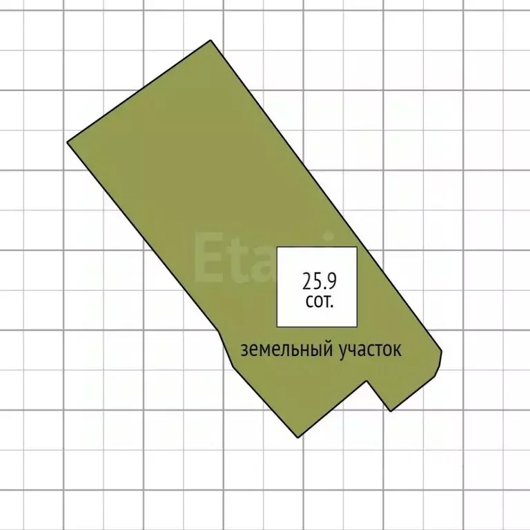 Дом в Свердловская область, Нижний Тагил муниципальный округ, с. ... - Фото 2