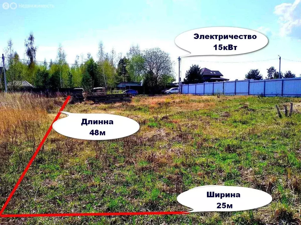 Участок в Московская область, городской округ Коломна, деревня ... - Фото 0