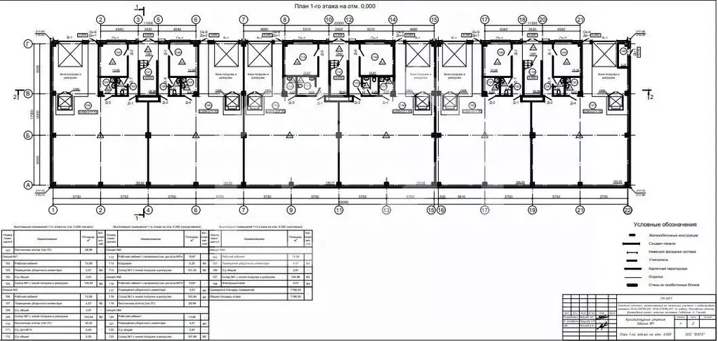 Производственное помещение в Московская область, Дмитровский ... - Фото 2