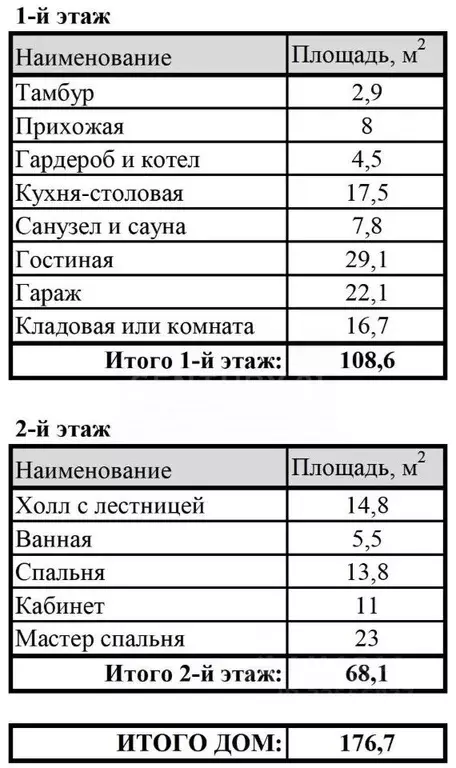 Дом в Калужская область, Обнинск ул. Отрадная, 1 (167 м) - Фото 2