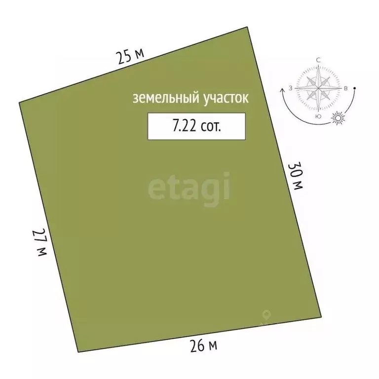 Участок в Кемеровская область, Юрга Ирина СНТ, ул. 18-я, 1 (6.9 сот.) - Фото 1