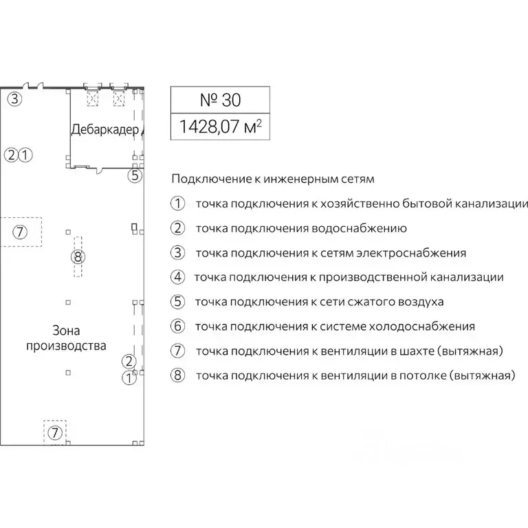 Производственное помещение в Москва Рябиновая ул., 42АС10 (1428 м) - Фото 1
