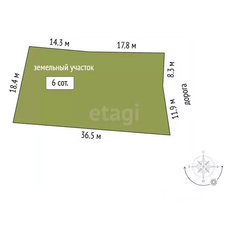 Участок в Московская область, Коломна Вишневая Поляна СНТ, 98 (6.0 ... - Фото 2