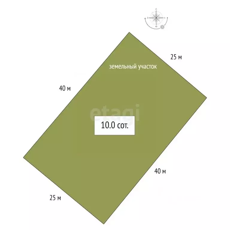 Участок в Алтай, Чемальский район, с. Чепош ул. Молодежная, 18 (9.97 ... - Фото 2