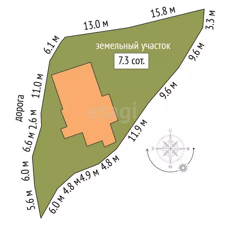 Участок в Петропавловск-Камчатский, Луговая улица (7.9 м) - Фото 0