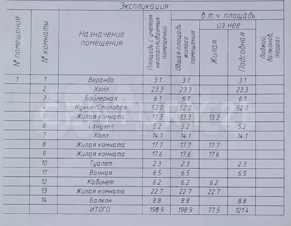 Коттедж 198,9 м на участке 7 сот. - Фото 0