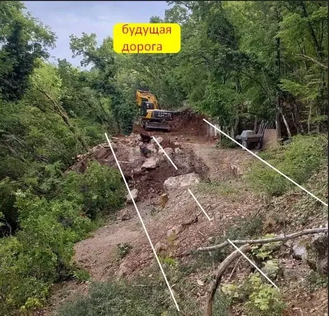 Участок в Крым, Ялта ул. Дарсановская, 67 (5.0 сот.) - Фото 1