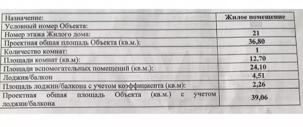 1-к. квартира, 39,1 м, 21/25 эт. - Фото 1