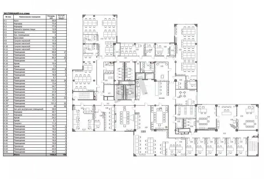 Офис в Москва Рябиновая ул., 26С10 (1451 м) - Фото 1