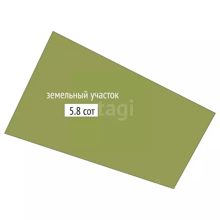 Участок в Новосибирская область, Новосибирск Волна СНТ,  (5.8 сот.) - Фото 2