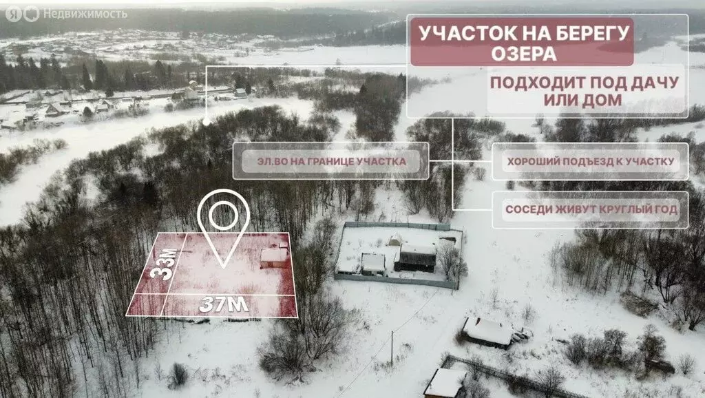 Участок в Томский район, СНТ Петрово, 198 (13 м) - Фото 1