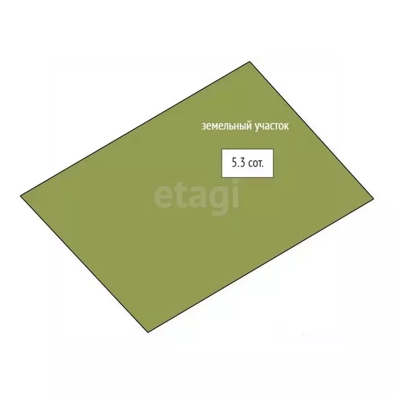 Участок в Крым, Феодосия пер. Корабельный (5.3 сот.) - Фото 2