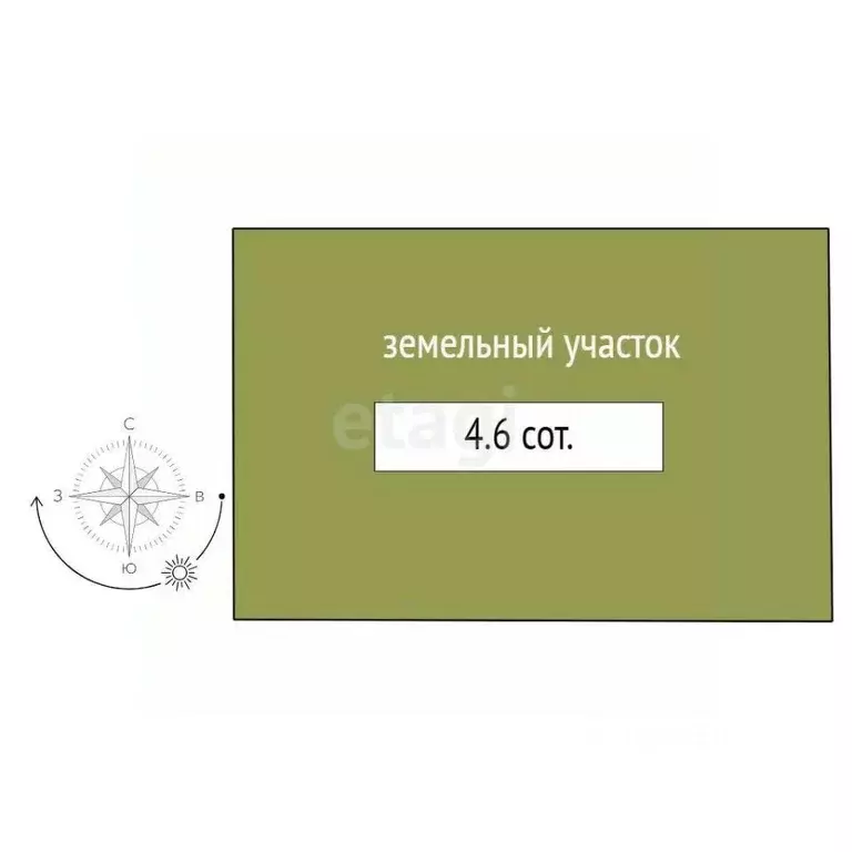 Участок в Новосибирская область, Бердск Родник 2 СНТ, ул. Лесная, 121 ... - Фото 1