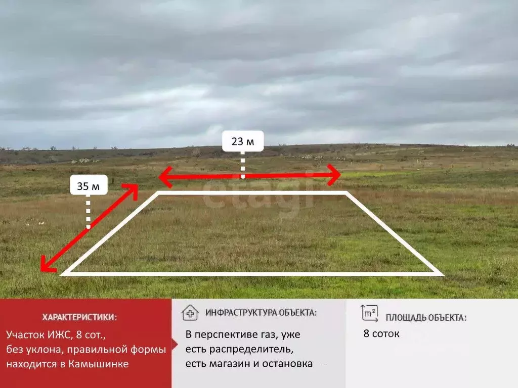 Участок в Крым, Симферопольский район, Чистенское с/пос, с. Камышинка  ... - Фото 2