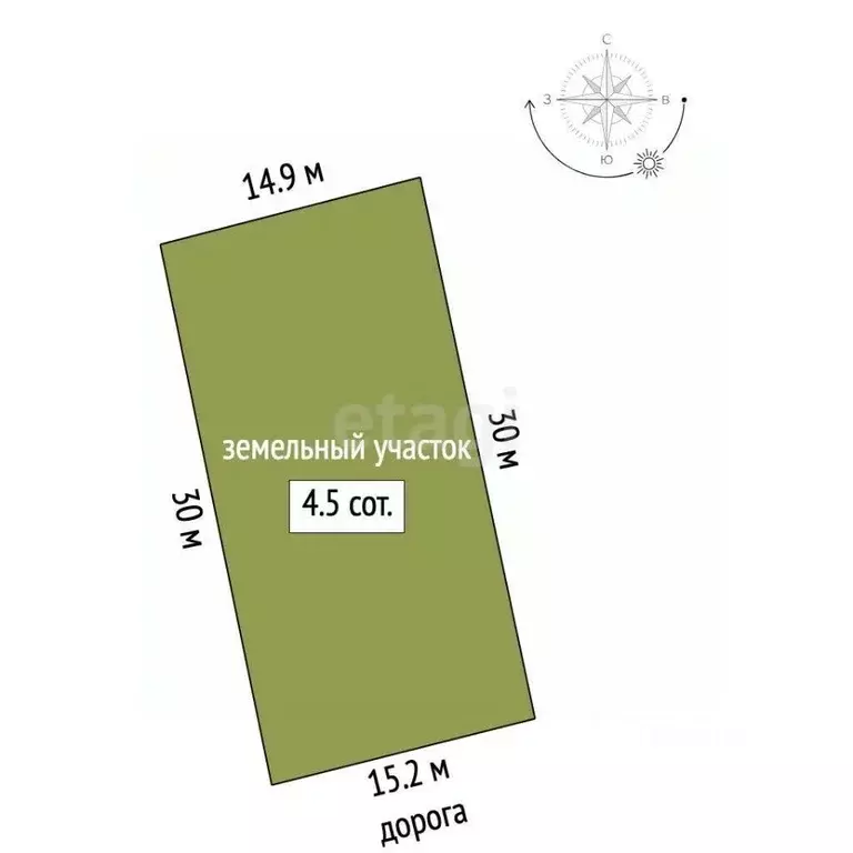 Участок в Ростовская область, Азовский район, Елизаветинское с/пос, ... - Фото 1