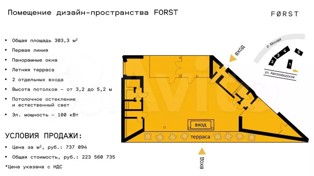 Панорамные окна. Летняя терасса - Фото 0