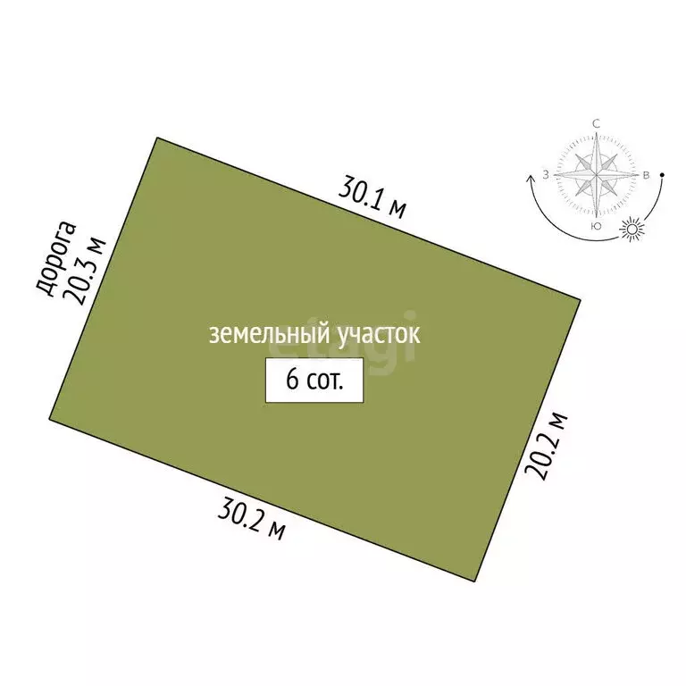 Участок в Каменское, Спортивная улица (6 м) - Фото 1