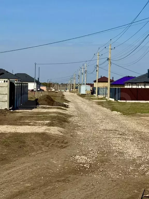 Участок 8 сот. (ИЖС) - Фото 0