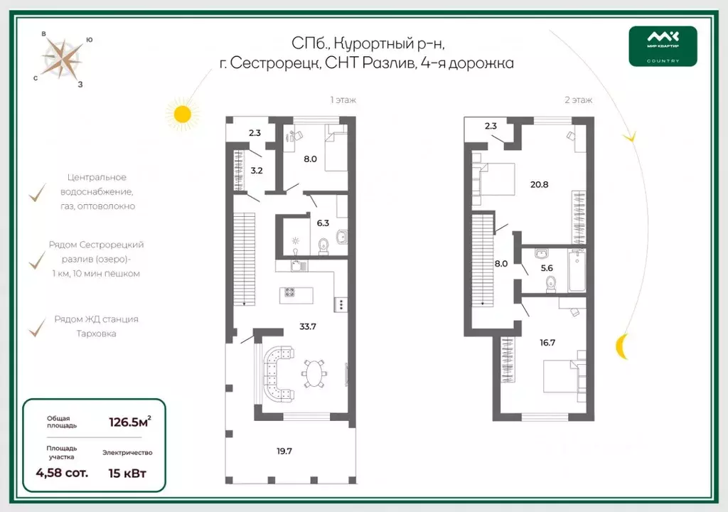 Дом в Санкт-Петербург, Санкт-Петербург, Сестрорецк Разлив СНТ, дорожка ... - Фото 2