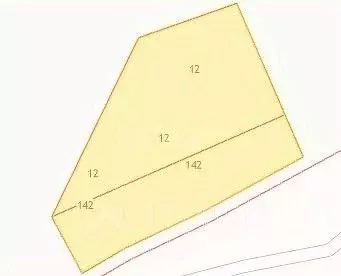 Участок в Костромская область, Костромской район, Апраксинское с/пос, ... - Фото 1