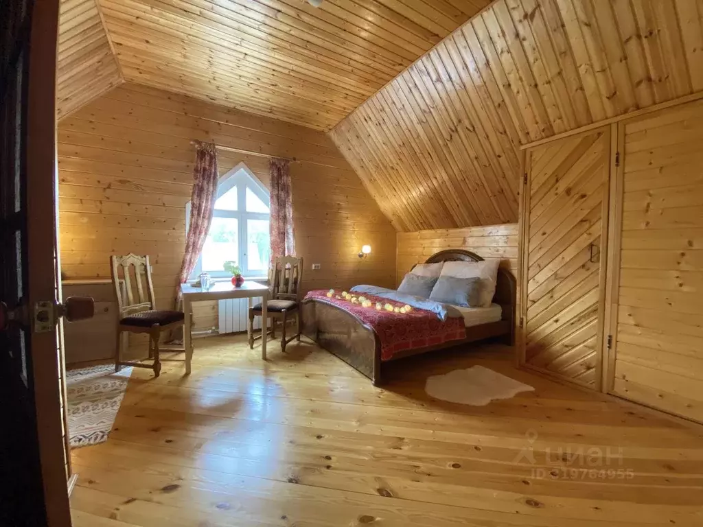 Дом в Московская область, Воскресенск городской округ, пос. ... - Фото 2