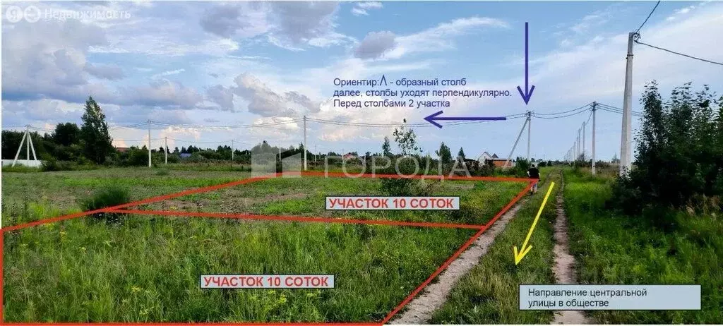 Участок в Колыванский район, Соколовский сельсовет (10 м) - Фото 0