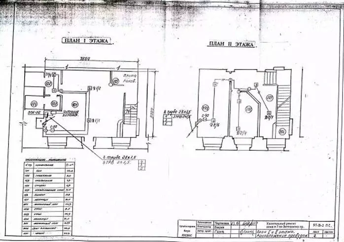Помещение свободного назначения в Москва Ветошный пер., 7 (162 м) - Фото 2