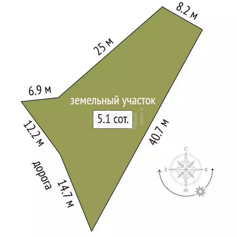 Участок в Севастополь Чайка садоводческое товарищество, ул. 4-я (5.0 ... - Фото 2