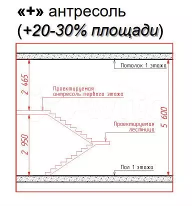 Продажа ПСН ЖК  B Aires , 59,2 м2 - Фото 1