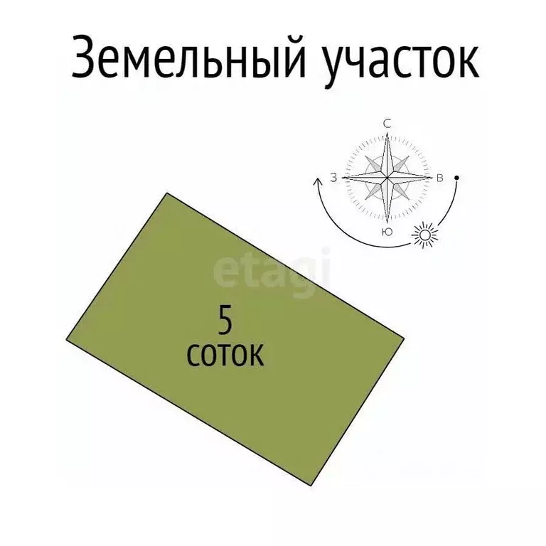 Участок в Белгородская область, Белгород Пенсионер-2 дп, 102 (5.0 ... - Фото 1