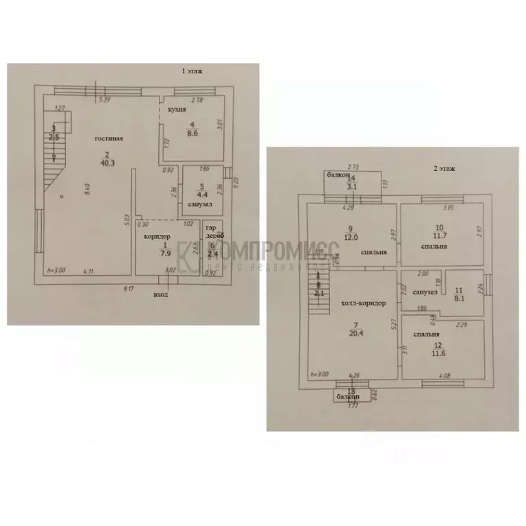 Дом в Краснодарский край, Краснодар городской округ, Ленина хут. ул. ... - Фото 2