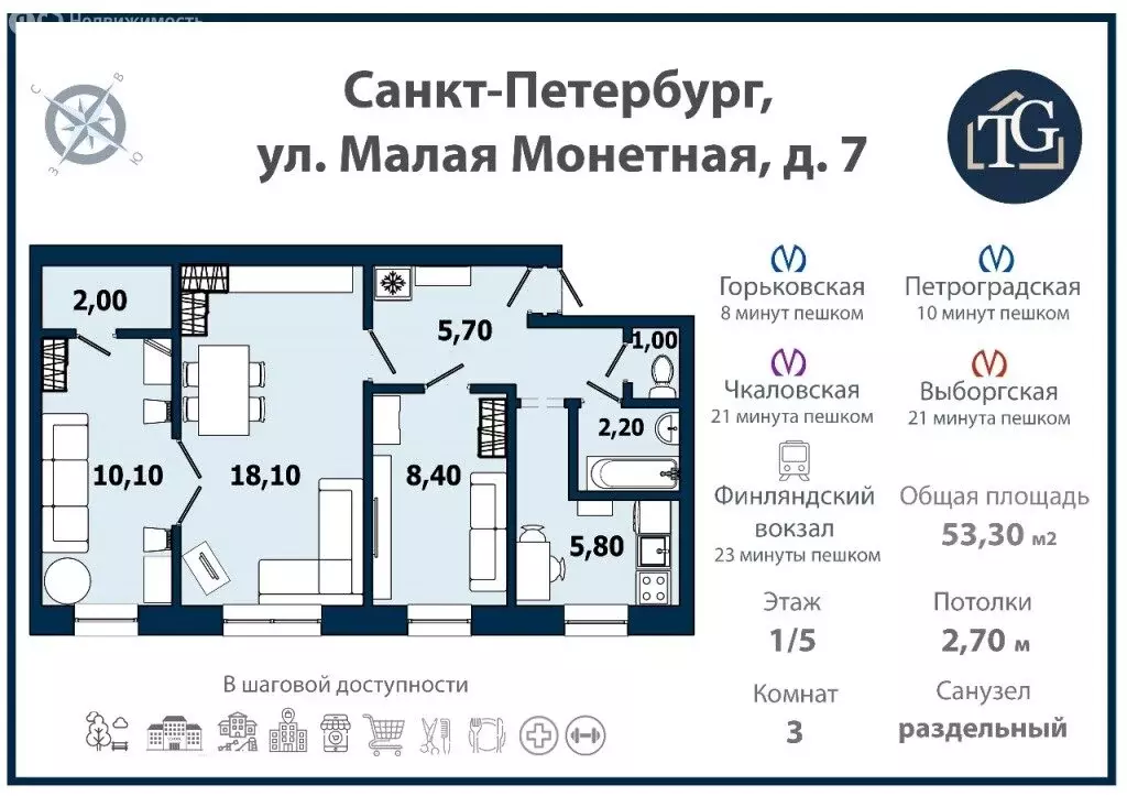 3-комнатная квартира: Санкт-Петербург, Малая Монетная улица, 7 (53.3 ... - Фото 1