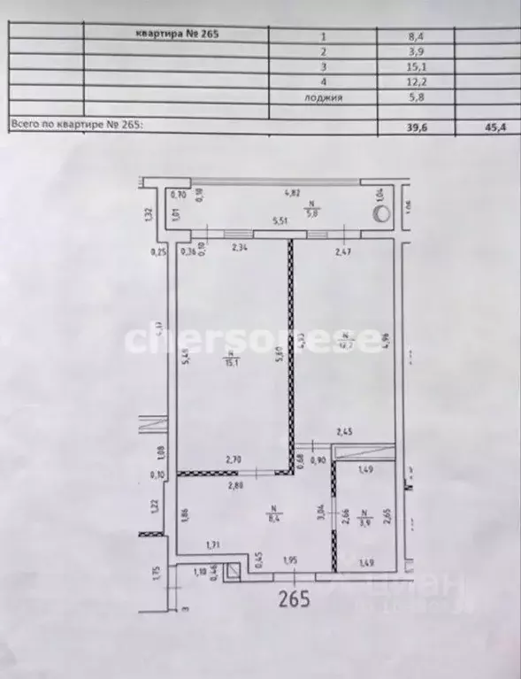 1-к кв. Севастополь Гагаринский муниципальный округ, ул. Военных ... - Фото 2