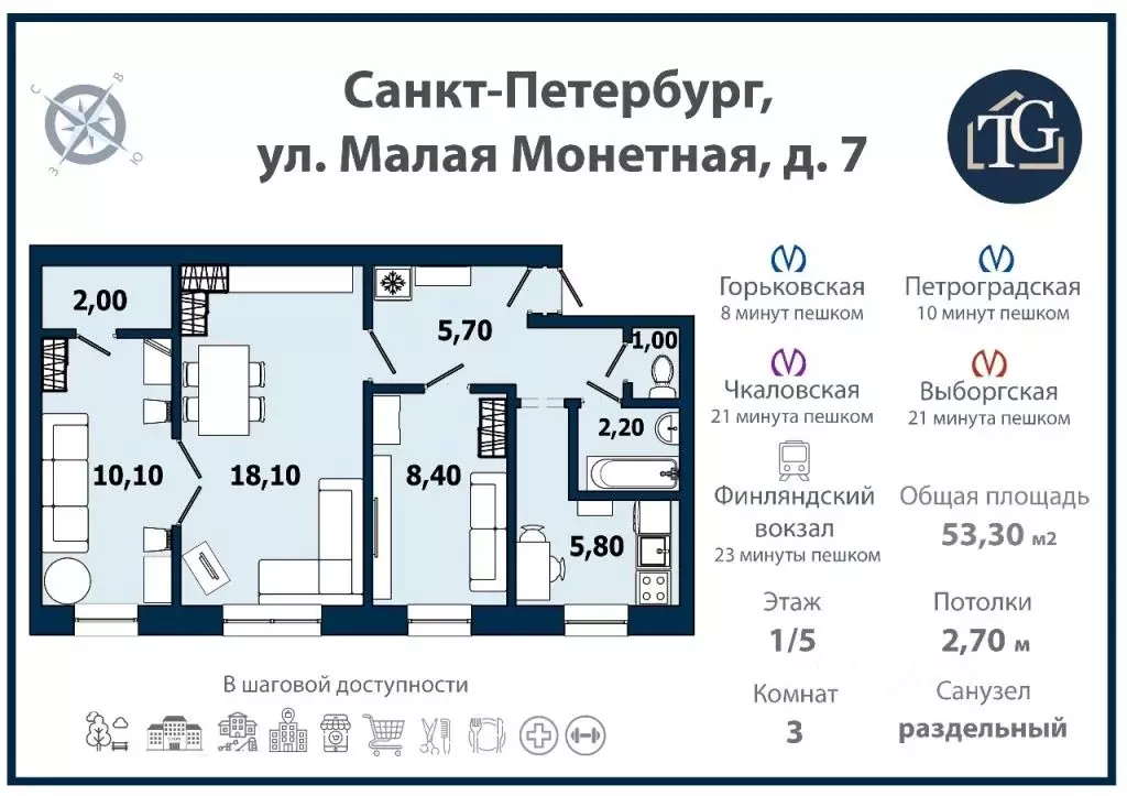 3-к кв. Санкт-Петербург Малая Монетная ул., 7 (53.3 м) - Фото 1