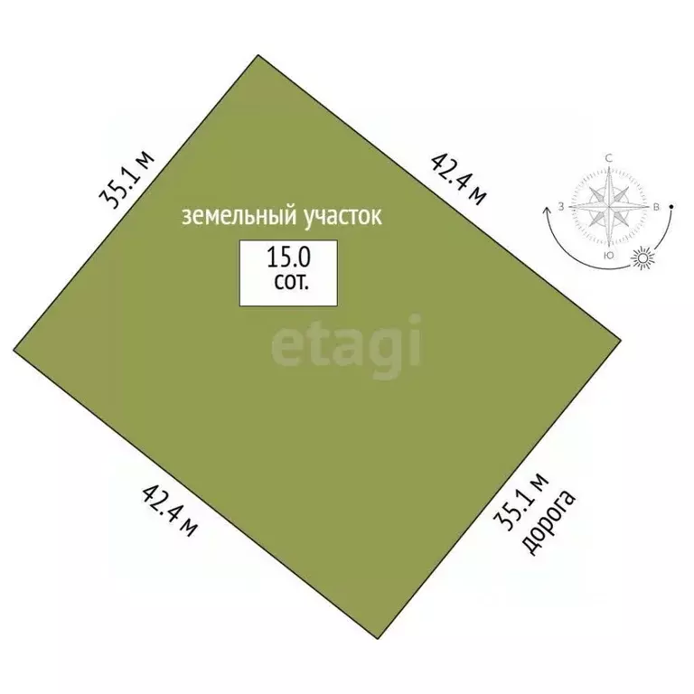 Участок в Омская область, Омский район, с. Усть-Заостровка Березовая ... - Фото 2