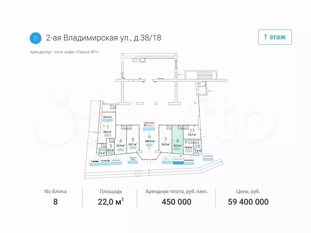 Продажа торговой площади - Фото 0