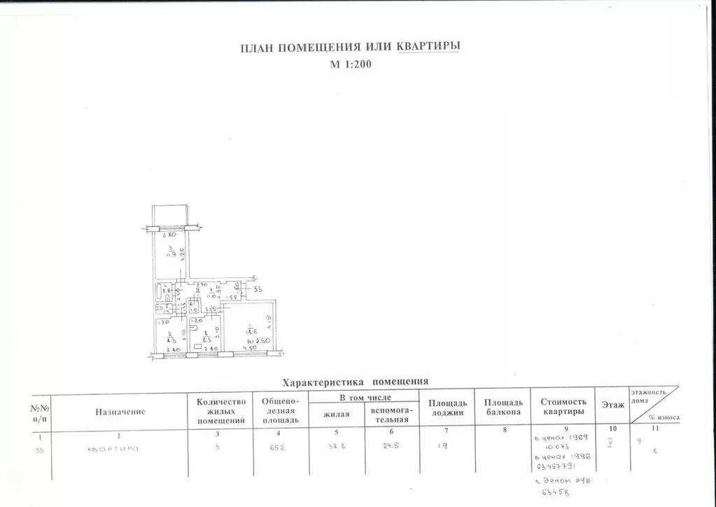 3-к кв. Хабаровский край, Хабаровск Трехгорная ул., 88 (63.3 м) - Фото 1