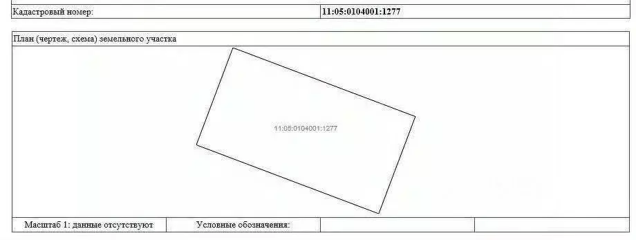 Участок в Коми, Сыктывкар ул. Валентины Витязевой (11.7 сот.) - Фото 2