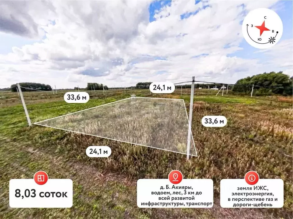 Участок в Тюменская область, Тюменский район, д. Большие Акияры  (8.03 ... - Фото 1