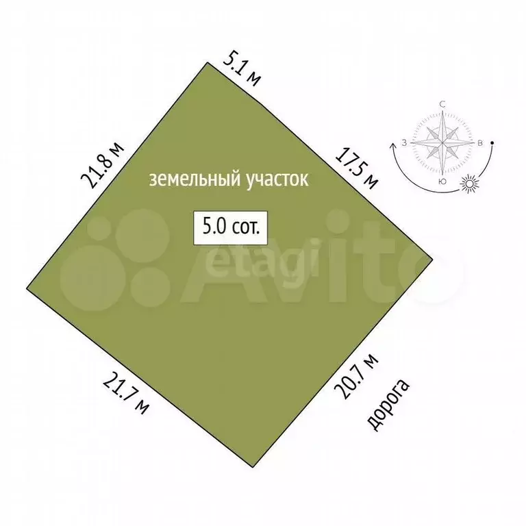 Дом 82 м на участке 5 сот. - Фото 0