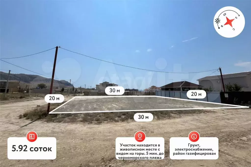 Участок 5,9 сот. (ИЖС) - Фото 0